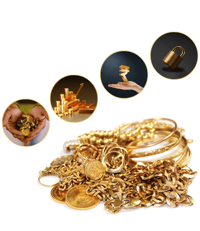 What myGold does — gold leasing platform features gold in several forms