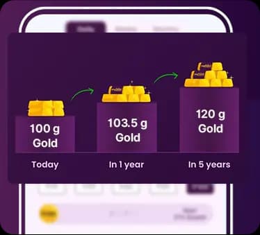 Step 3: Start Earning Gold Rental gold leasing details in mobile app